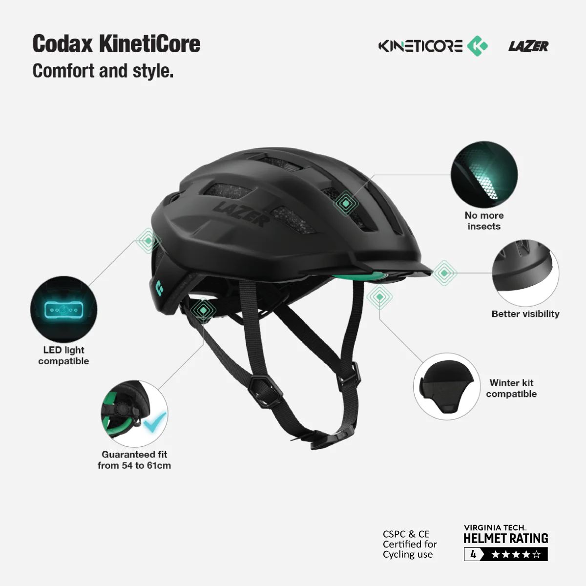 Lazer Codax KinetiCore Helmet - Matte Black - Image 4